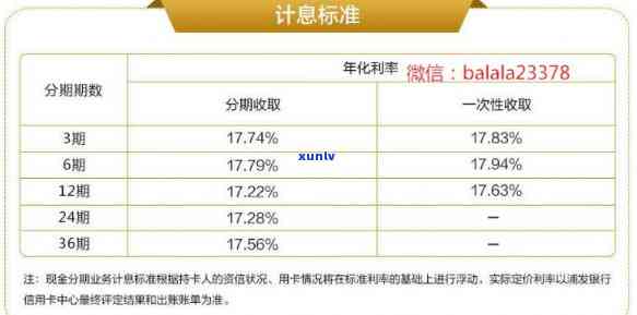 浦发万用金退息怎么回事，疑惑解惑：浦发万用金为何需要退息？