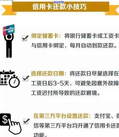 浦发信用卡可以分60期免息还款，好消息！浦发信用卡推出60期免息还款，轻松规划你的财务计划