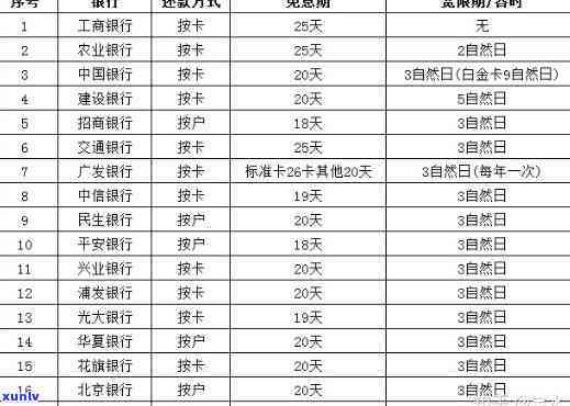 普洱茶的产地是哪里云南？主要产区在哪个省份？