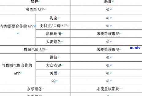 老班章熟普洱茶价格，老班章熟普洱茶价格：探寻品质与价值的平