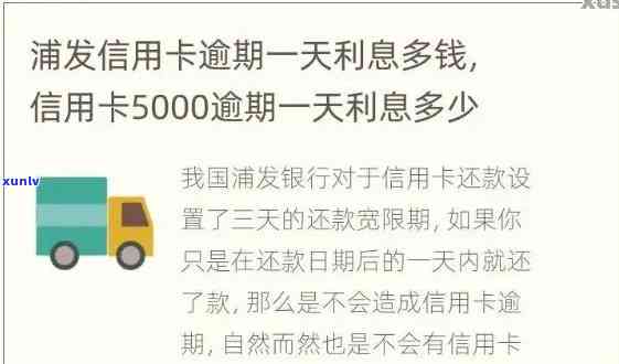 浦发信用卡逾期一天有没有利息-1万元逾期一天利息多少