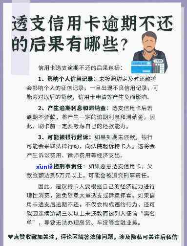 欠信用卡多久不用还？超期未还可能面临诉讼风险！