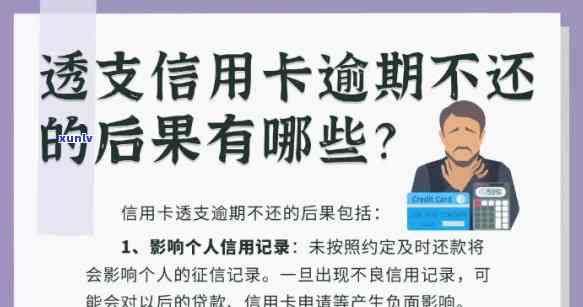 欠信用卡多久不用还？超期未还可能面临诉讼风险！