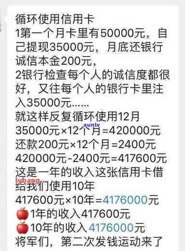 信用卡3万元逾期一年，利息、滞纳金及还款金额全解析