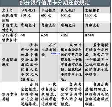 冰种玉石手镯，闪耀夺目！冰种玉石手镯，让你的手腕更加美丽动人