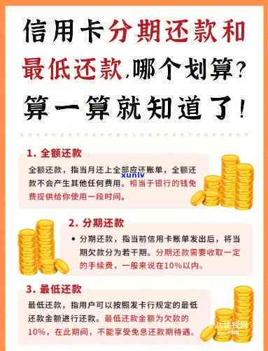 信用卡分期分几期最合适？怎样申请60期无息还款？