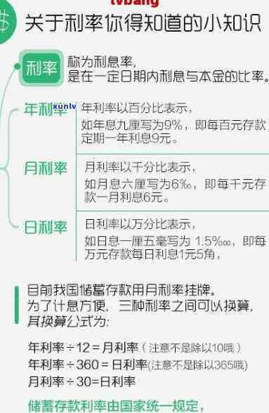 怎样和银行谈减免利息的事情，与银行协商减免利息：实用技巧与策略