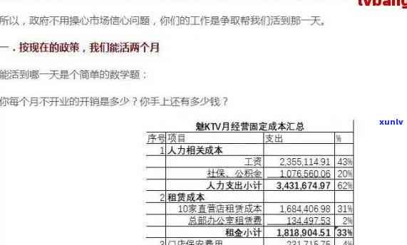 招商信用卡逾期7万起诉怎么处理