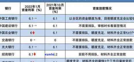 招商逾期3万五，招商逾期3万五：应对措和解决方案