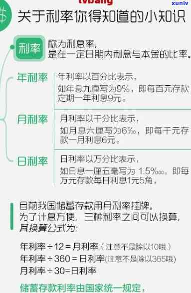 成功案例：怎么与银行谈减免利息？实用步骤全攻略