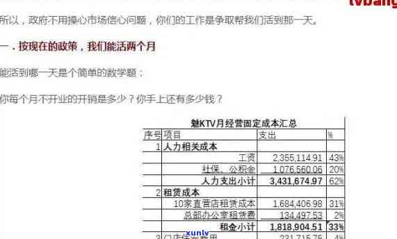 成功案例：怎么与银行谈减免利息？实用步骤全攻略