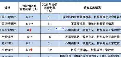 成功案例：怎么与银行谈减免利息？实用步骤全攻略