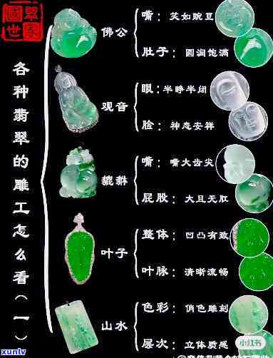 翡翠导游车上讲解词：深入了解翡翠的历史、种类与鉴赏技巧