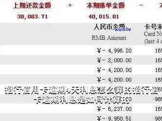 招行信用卡逾期利息计算及减免 *** 全解析