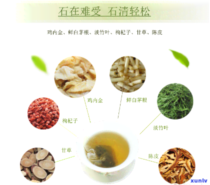 石清茶哪个牌子有效果？是真的能化解结石吗？网售清石茶有用吗？