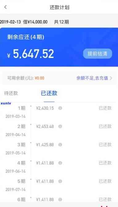 网贷怎样协商还款及期？详解本金、利息等关键疑问