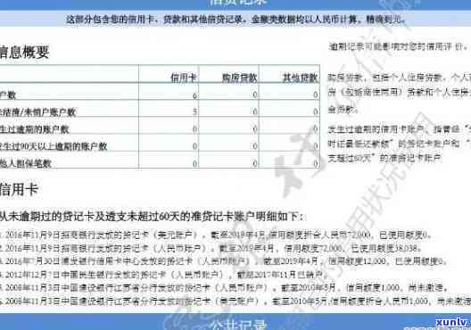 网商贷逾期三天个人会有污点吗，网商贷逾期三天会作用个人吗？