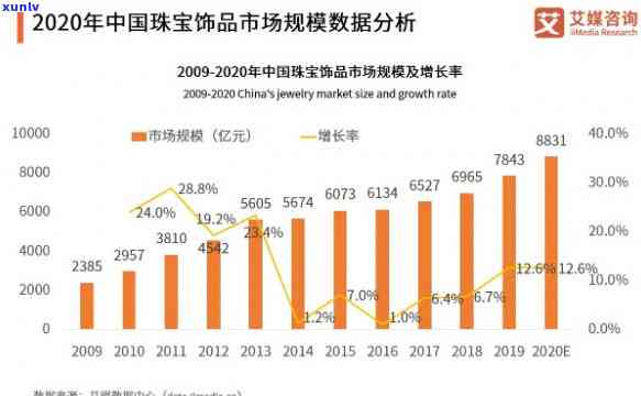 顶级水草玛瑙手串-顶级水草玛瑙手串图片