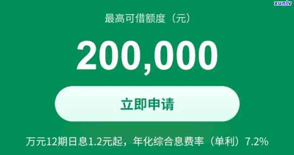 网商贷和360，比较网商贷与360的优缺点，哪个更适合你的贷款需求？