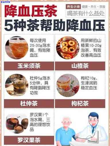 喝什么茶降血脂、血压和血糖？最全效果解析