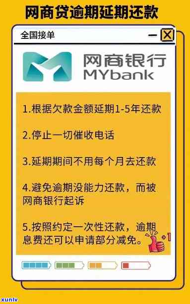 网商贷逾期能否协商减免？全网都在关注！