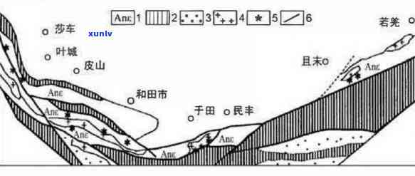 安徽玉石矿脉分布全览：哪些地方有丰富的玉石资源？