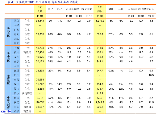 市面玉石价格查询全攻略：、表格一览