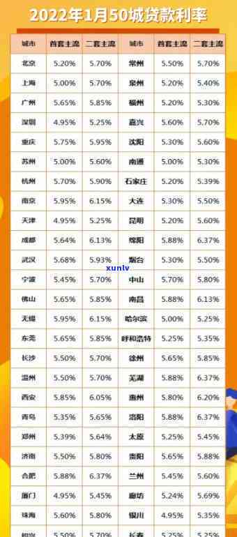 阳空放100000收400利息-西安空放10000收400利息