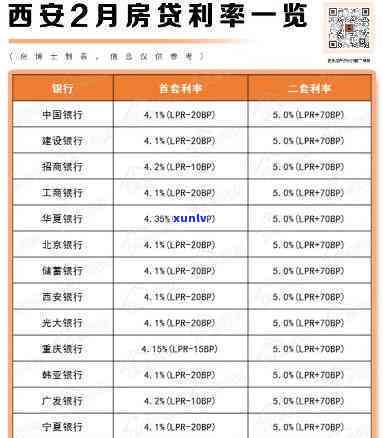 阳空放100000收400利息-西安空放10000收400利息