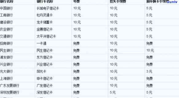 信用卡挂账停息有什么作用，信用卡挂账停息：对你的信用记录和财务状况有何作用？