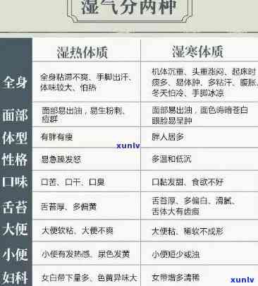 翡翠硬度的科学测量 *** 与技巧：专家指南