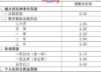 高血压可以喝的茶叶有哪些？种类与品种介绍