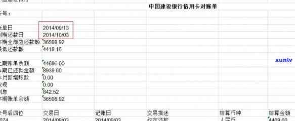 信用卡怎么计算利息-信用卡怎么计算利息公式