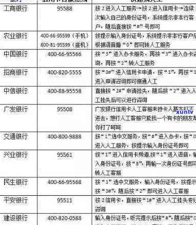 信用卡倒卡一万一年利息-信用卡倒卡一万一年利息多少