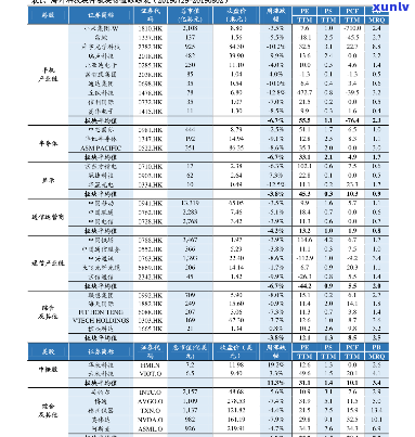 保茗茶属于什么茶-保茗茶价格表