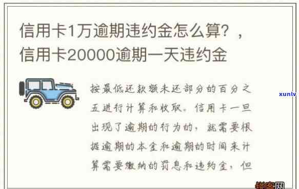 5万信用卡逾期一年利息违约金多少？作用因素与计算  