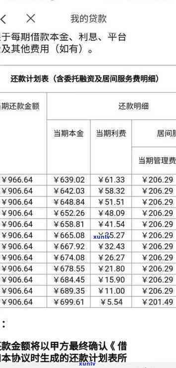 信用卡3万逾期一年，应还多少本金及利息？