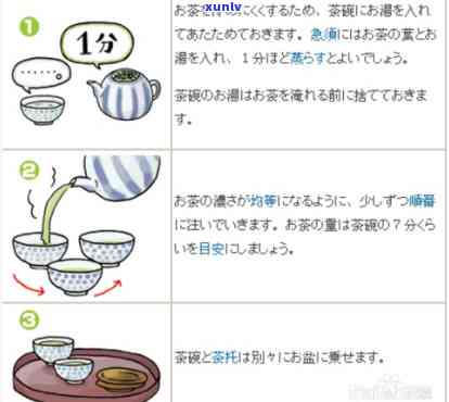 大茶壶泡茶 *** 详解：步骤、技巧与图解