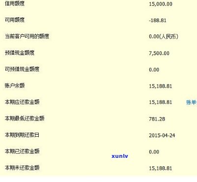 信用卡7万逾期7个月多少利息啊，信用卡欠款7万元，逾期7个月会产生多少利息？