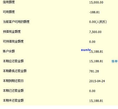 信用卡7万逾期一年利息多少？具体金额怎样计算？