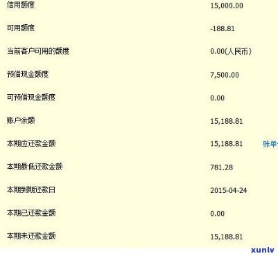 信用卡7万逾期一年利息多少？具体金额怎样计算？