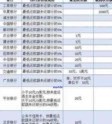 貔貅手绳的寓意、象征及选购指南：了解风水与款式，为您的运势加持