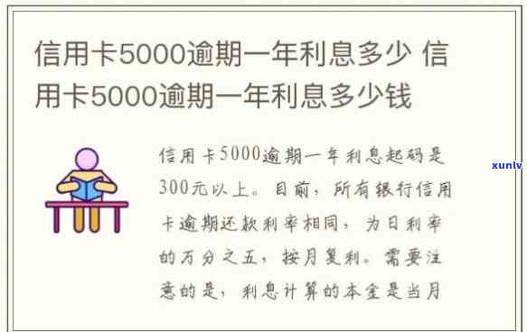 5千块钱信用卡逾期6年，利息如何计算？