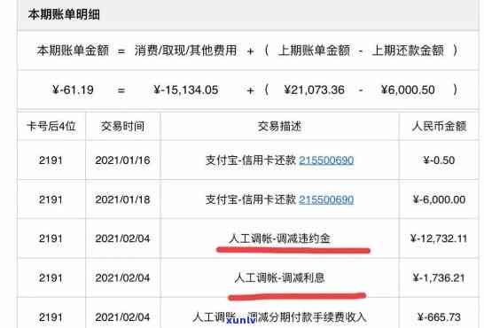 信用卡3万6逾期一年，利息和滞纳金正常是多少？