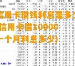 怎样计算中信信用卡10000元一个月的利息？