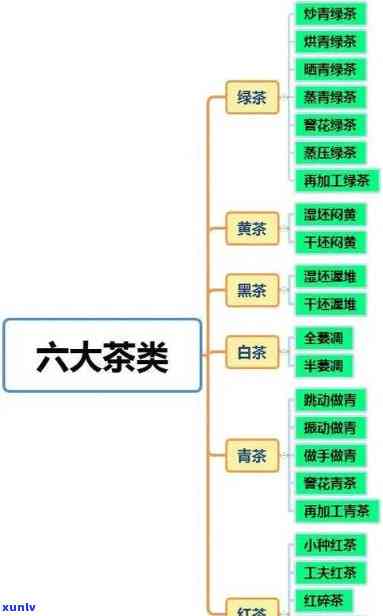 黑翡翠貔貅：种类、价格及摆件选购全指南