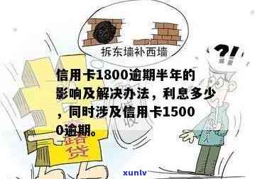 信用卡15000逾期一个月利息多少？作用因素及计算  