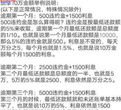 信用卡150000逾期一天利息-信用卡1万5逾期一天利息