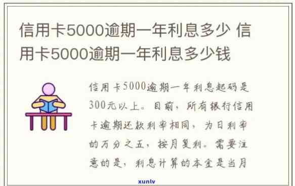 信用卡150000逾期一天利息-信用卡1万5逾期一天利息