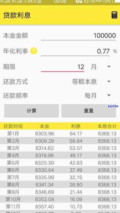 信用卡100000一个月利息多少？计算  与作用因素解析